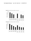 ALLERGEN DETECTION diagram and image