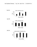 ALLERGEN DETECTION diagram and image