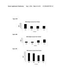 ALLERGEN DETECTION diagram and image