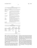 ALLERGEN DETECTION diagram and image