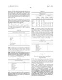 ALLERGEN DETECTION diagram and image