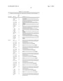 ALLERGEN DETECTION diagram and image