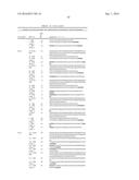 ALLERGEN DETECTION diagram and image