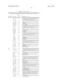 ALLERGEN DETECTION diagram and image