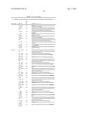 ALLERGEN DETECTION diagram and image