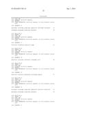 ALLERGEN DETECTION diagram and image