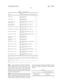 DETECTION OF BISULFITE CONVERTED NUCLEOTIDE SEQUENCES diagram and image