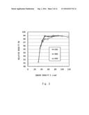 SELECTIVE LASER SINTERING METHOD, HEAT TREATMENT METHOD, METAL POWDER, AND     SHAPED PRODUCT diagram and image