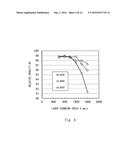 SELECTIVE LASER SINTERING METHOD, HEAT TREATMENT METHOD, METAL POWDER, AND     SHAPED PRODUCT diagram and image