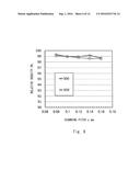 SELECTIVE LASER SINTERING METHOD, HEAT TREATMENT METHOD, METAL POWDER, AND     SHAPED PRODUCT diagram and image