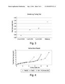 SUPERHARD CONSTRUCTIONS AND METHODS OF MAKING SAME diagram and image