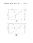 GROUP 5 TRANSITION METAL-CONTAINING COMPOUNDS FOR VAPOR DEPOSITION OF     GROUP 5 TRANSITION METAL-CONTAINING FILMS diagram and image