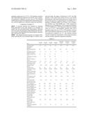 FIBROUS NETWORK STRUCTURE HAVING EXCELLENT COMPRESSION DURABILITY diagram and image