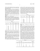 METHOD OF INCREASING PAPER SURFACE STRENGTH BY USING POLYALUMINUM CHLORIDE     IN A SIZE PRESS FORMULATION CONTAINING STARCH diagram and image