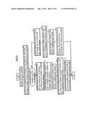 DOOR OPENING-CLOSING CONTROL APPARATUS OF VEHICLE diagram and image