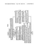 DOOR OPENING-CLOSING CONTROL APPARATUS OF VEHICLE diagram and image