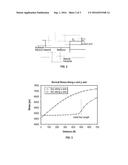 METHODS OF HYDRAULICALLY FRACTURING A SUBTERRANEAN FORMATION diagram and image