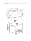 METHODS OF HYDRAULICALLY FRACTURING A SUBTERRANEAN FORMATION diagram and image