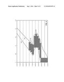 RATIO-BASED MODE SWITCHING FOR OPTIMIZING WEIGHT-ON-BIT diagram and image