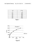 FRACTURE CHARACTERISATION diagram and image