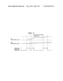 CATALYST DETERIORATION DIAGNOSIS APPARATUS diagram and image