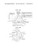 COMBUSTION STATE ESTIMATION METHOD diagram and image