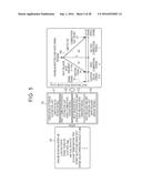 COMBUSTION STATE ESTIMATION METHOD diagram and image