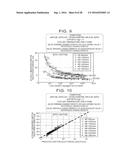 COMBUSTION STATE ESTIMATION METHOD diagram and image