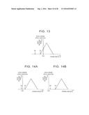 COMBUSTION STATE ESTIMATION METHOD diagram and image