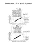 COMBUSTION STATE ESTIMATION METHOD diagram and image