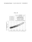 COMBUSTION STATE ESTIMATION METHOD diagram and image