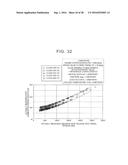 COMBUSTION STATE ESTIMATION METHOD diagram and image