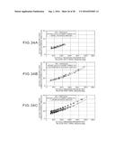 COMBUSTION STATE ESTIMATION METHOD diagram and image