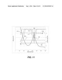 METHOD AND APPARATUS FOR DETERMINING OPTIMUM SKIP FIRE FIRING PROFILE WITH     ROUGH ROADS AND ACOUSTIC SOURCES diagram and image