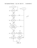 AFTERTREATMENT CONTROL SYSTEM diagram and image