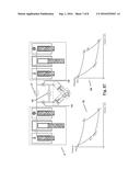 DIFFERENTIAL THERMODYNAMIC MACHINE WITH A CYCLE OF EIGHT THERMODYNAMIC     TRANSFORMATIONS, AND CONTROL METHOD diagram and image