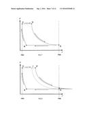 HEAT ENGINE OF TRANSFER-EXPANSION AND REGENERATION TYPE diagram and image