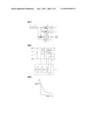 MAGNETIC BEARING DEVICE, AND VACUUM PUMP HAVING SAME diagram and image