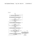 AIR CONDITIONER AND METHOD FOR CONTROLLING THE SAME diagram and image