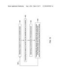 COMFORT MAPPING USING WEARABLES diagram and image