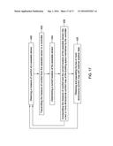 COMFORT MAPPING USING WEARABLES diagram and image