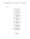 SYSTEMS AND METHODS FOR SHOPPING DETOUR DURING TRAFFIC CONGESTION diagram and image