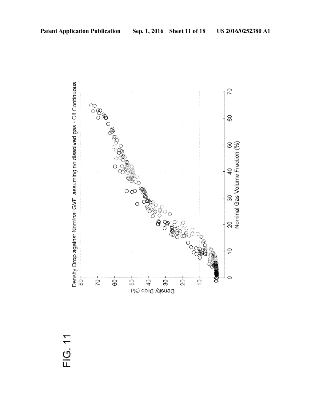 SYSTEMS AND METHODS FOR MULTIPHASE FLOW METERING ACCOUNTING FOR DISSOLVED     GAS - diagram, schematic, and image 12
