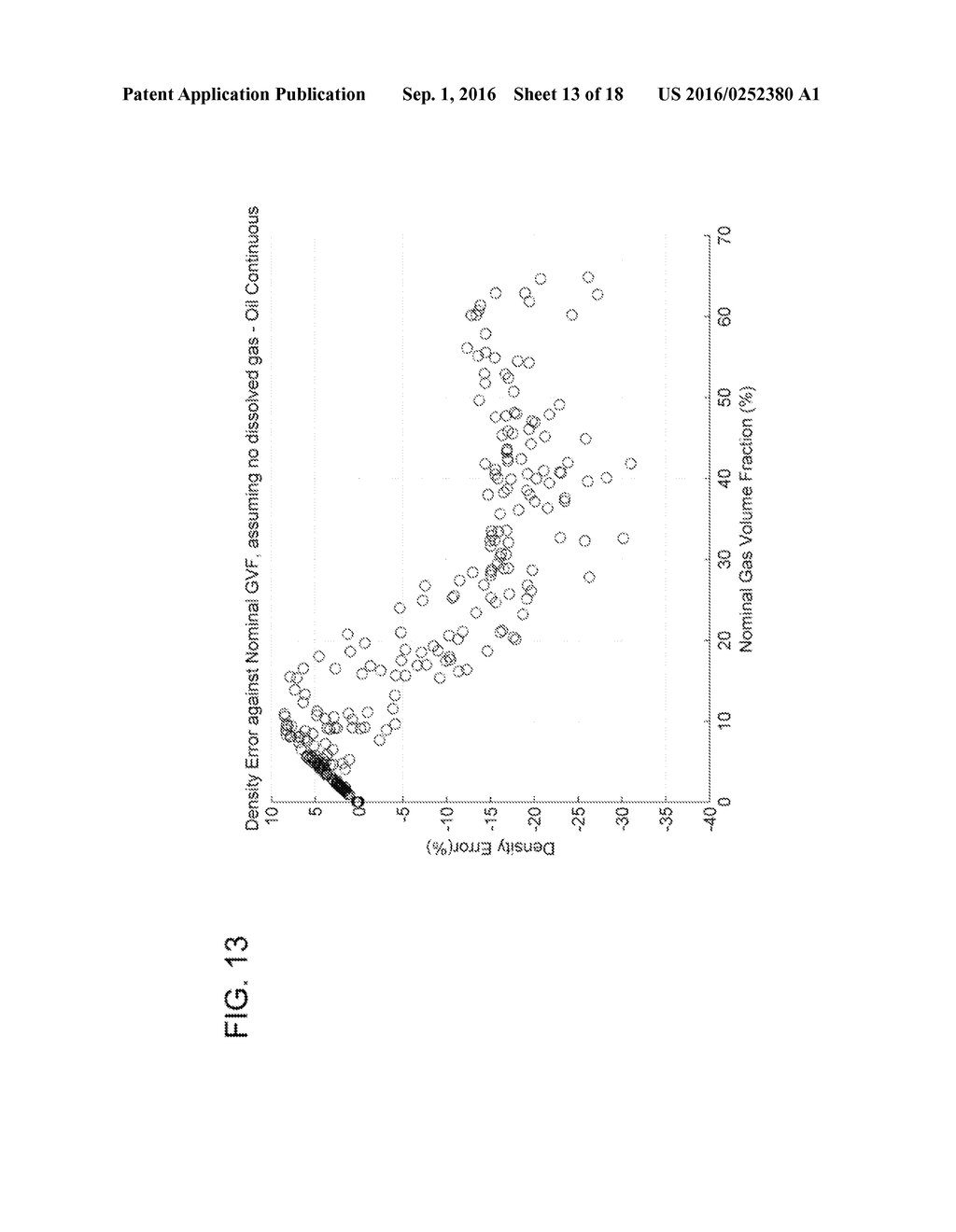 SYSTEMS AND METHODS FOR MULTIPHASE FLOW METERING ACCOUNTING FOR DISSOLVED     GAS - diagram, schematic, and image 14