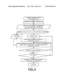 METHOD AND APPARATUS FOR IMPLEMENTING MATERIAL THERMAL PROPERTY     MEASUREMENT BY FLASH THERMAL IMAGING diagram and image