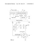 METHOD FOR ESTIMATING A TEMPERATURE OF A TRANSISTOR diagram and image