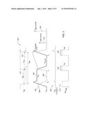 METHOD FOR ESTIMATING A TEMPERATURE OF A TRANSISTOR diagram and image