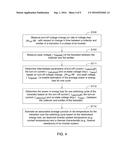 METHOD FOR ESTIMATING A TEMPERATURE OF A TRANSISTOR diagram and image