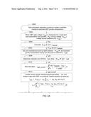 METHOD FOR ESTIMATING A TEMPERATURE OF A TRANSISTOR diagram and image