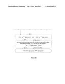 METHOD FOR ESTIMATING A TEMPERATURE OF A TRANSISTOR diagram and image